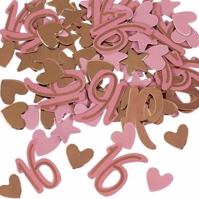 EUROWRAP-CONFETTI-BIRTHDAY-16_EUROWRAP_CONFETTI_BIRTHDAY_16_.jpeg
