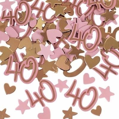 EUROWRAP-CONFETTI-BIRTHDAY-40_EUROWRAP_CONFETTI_BIRTHDAY_40_.jpeg